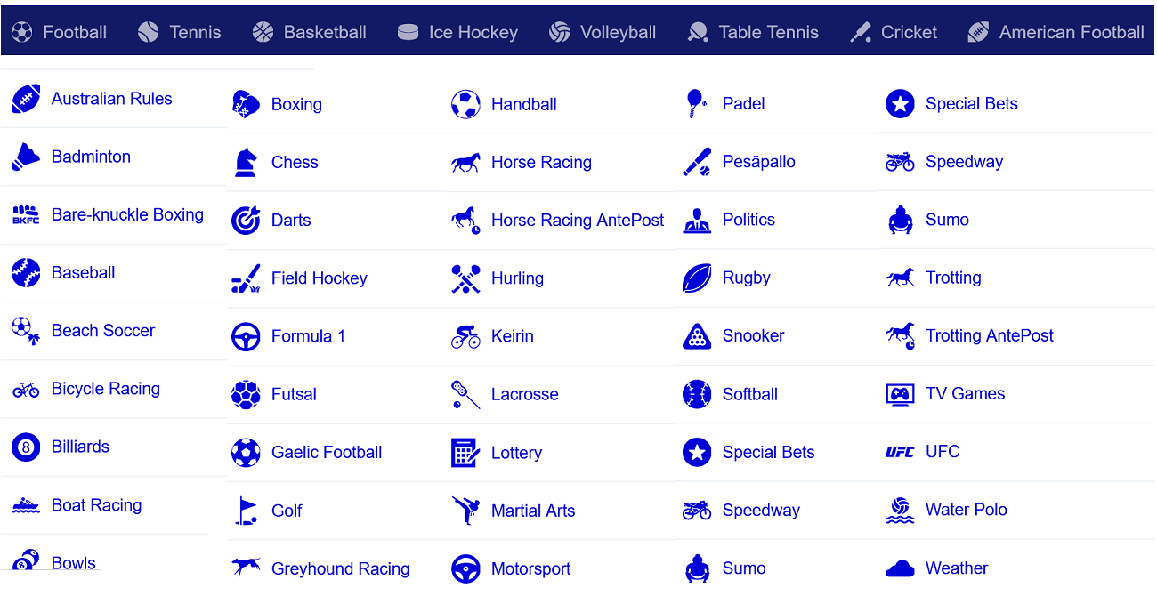 PariPesa Tanzania sports betting markets